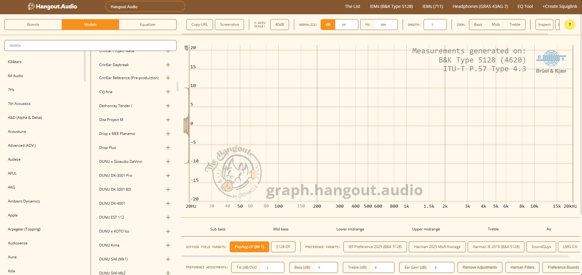 Step 1: Main Interface