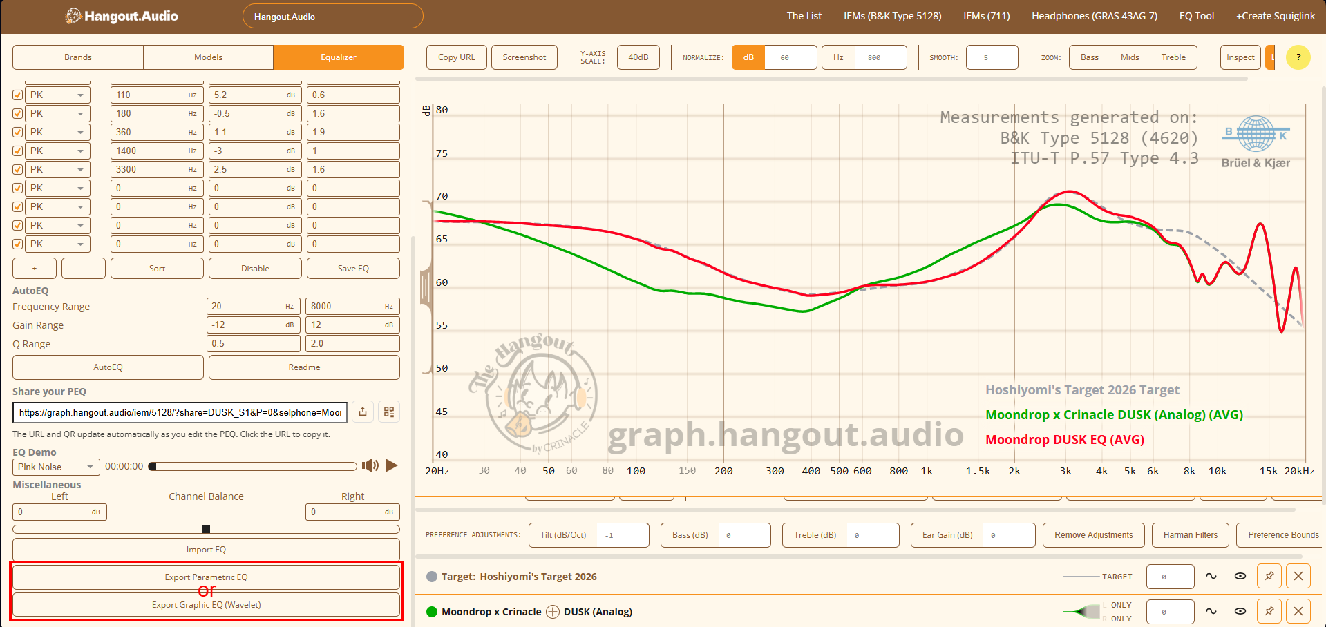 Step 6: Apply to Your System